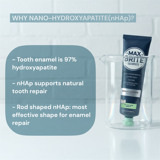 nHAp Glacier Mint Toothpaste